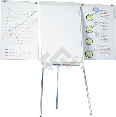 Flipover model Standaard Plus
